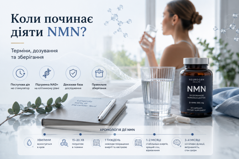 Neurogan Health